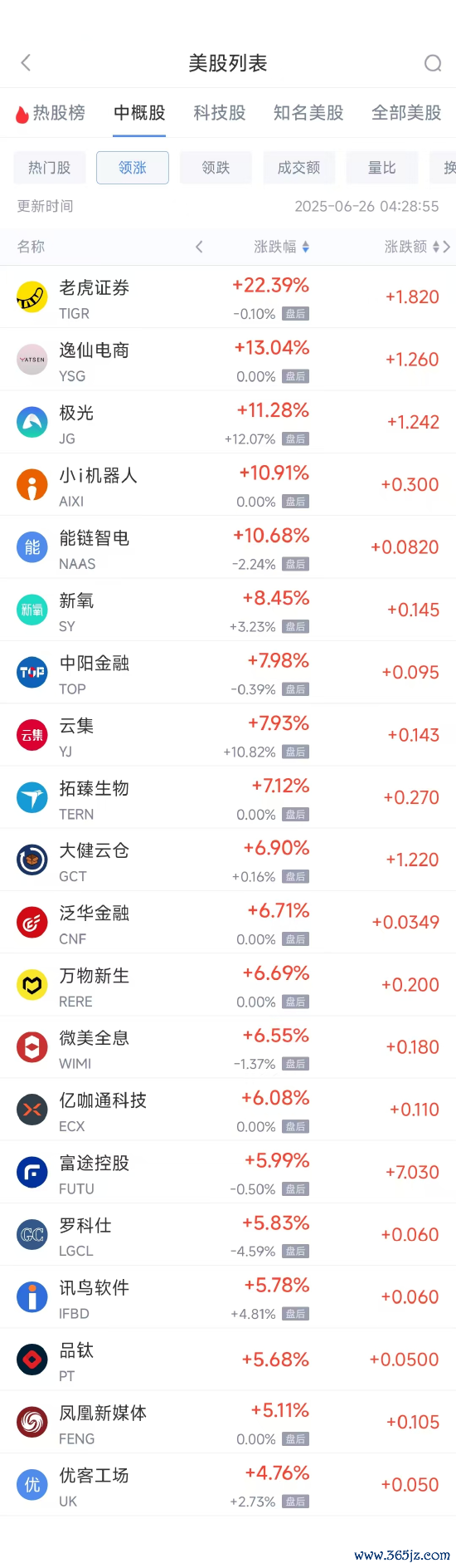 欧洲杯体育日蟾光半导体涨0.09%-开云「中国」kaiyun体育网址登录入口