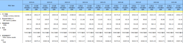 体育游戏app平台好意思元指数小幅震憾-开云「中国」kaiyun体育网址登录入口