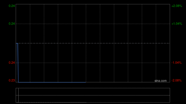开yun体育网自2025年10月14日起成效-开云「中国」kaiyun体育网址登录入口